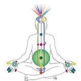 Learn to meditate and awaken your inner energy!