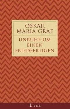 Holger Franke liest aus "Unruhe um einen Friedfertigen" von Oskar Maria Graf, in der Galerie KungerKiez