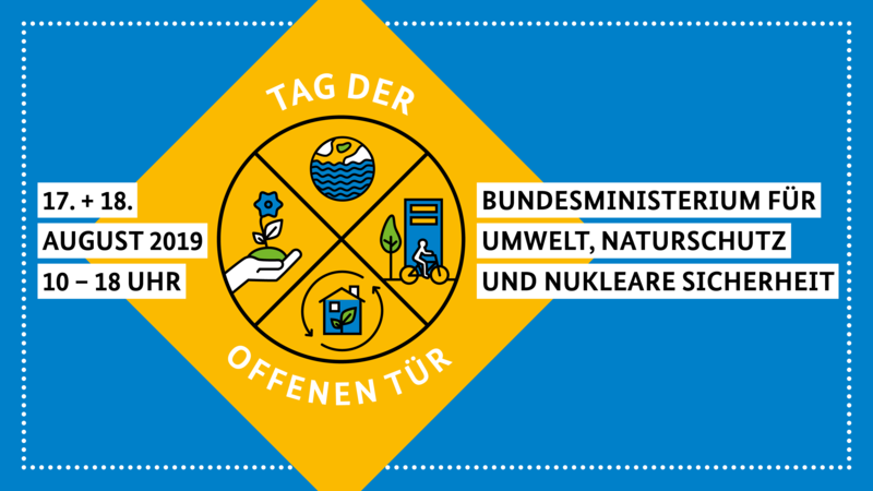 Tag der offenen Tür im Bundesministerium für Umwelt, Naturschutz und nukleare Sicherheit
