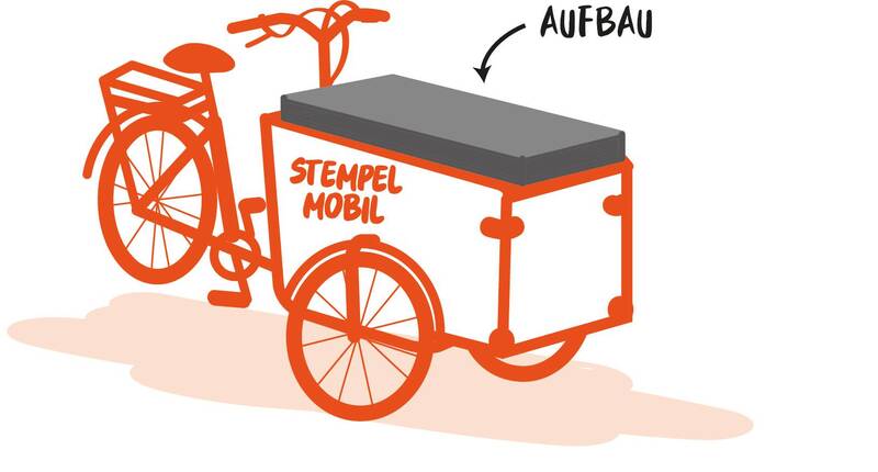 Stempel-Workshop mit 123comics