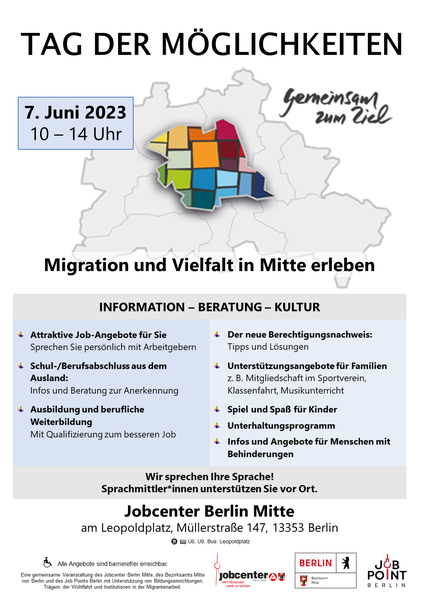 Tag der Möglichkeiten 2023