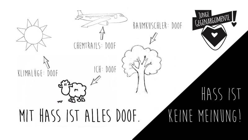 Argumentationstraining: Wie reagiere ich bei Hass im Alltag?