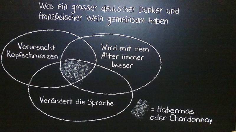 Improtheater im S-Bahnbogen: Auf keinen Fall mit Eckhard spielen im Artenschutztheater