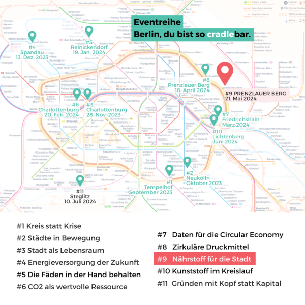 Berlin, du bist so cradlebar #09: Nährstoff für die Stadt