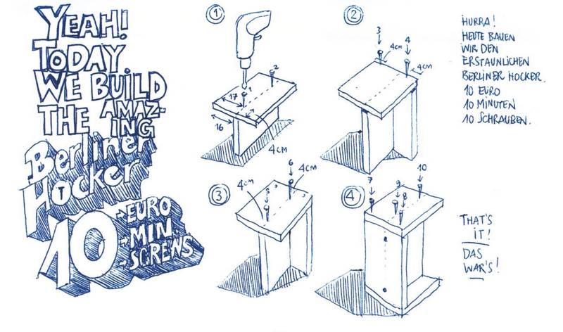 Lauf-Lern-Rad selbst bauen mit deinem Kind / deinen Kindern