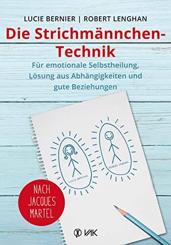 Kleiner Workshop in "Die Strichmännchen-Technik" - Eine verblüffende Selbsthilfemethode nach Jacques Martel