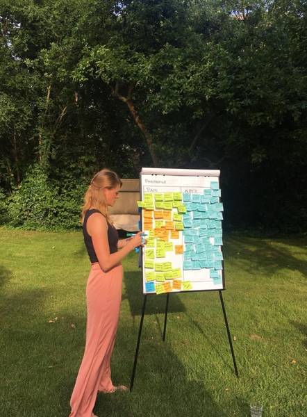 "Was will ich eigentlich?"- Coaching für junge Frauen
