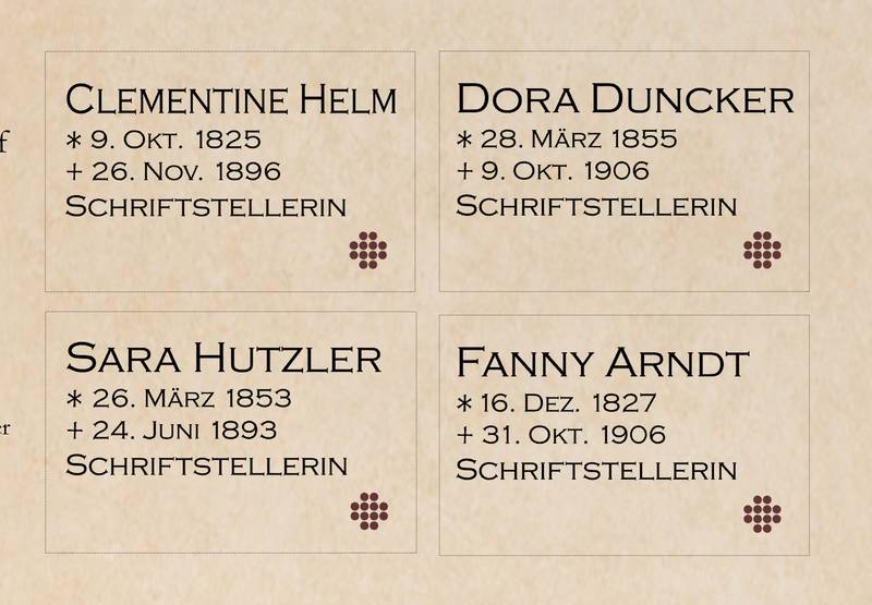 Verschwundene Gräber  wichtiger Schriftstellerinnen  Feierliche Enthüllung von vier Gedenksteinen auf dem Alten Zwölf-Apostel-Kirchhof