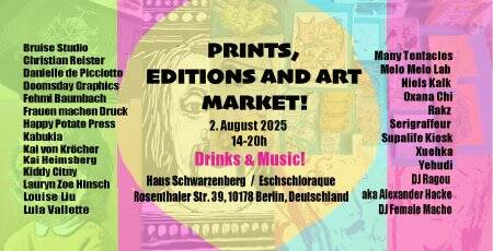 Prints, Edition und Art Market