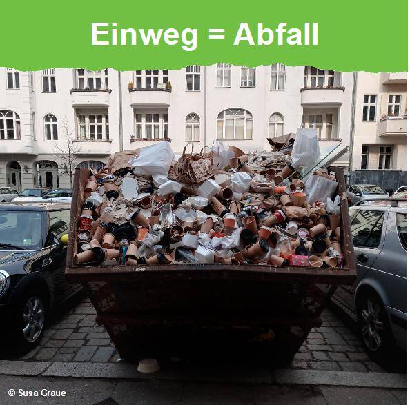 Aktiv werden gegen Verpackungsmüll