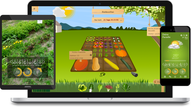 IPGarten - Kraut-Fun-Ding für den ersten Onlinegarten der Welt
