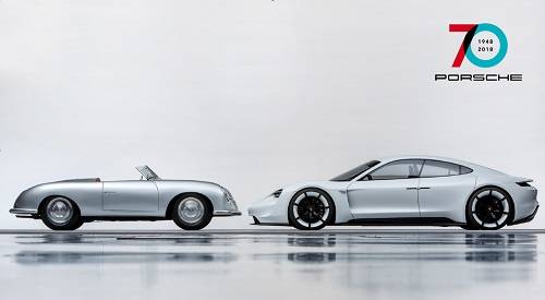 70 Jahre Porsche Sportwagen