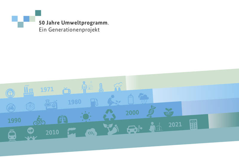 50 Jahre Umweltprogramm. Ein Generationenprojekt
