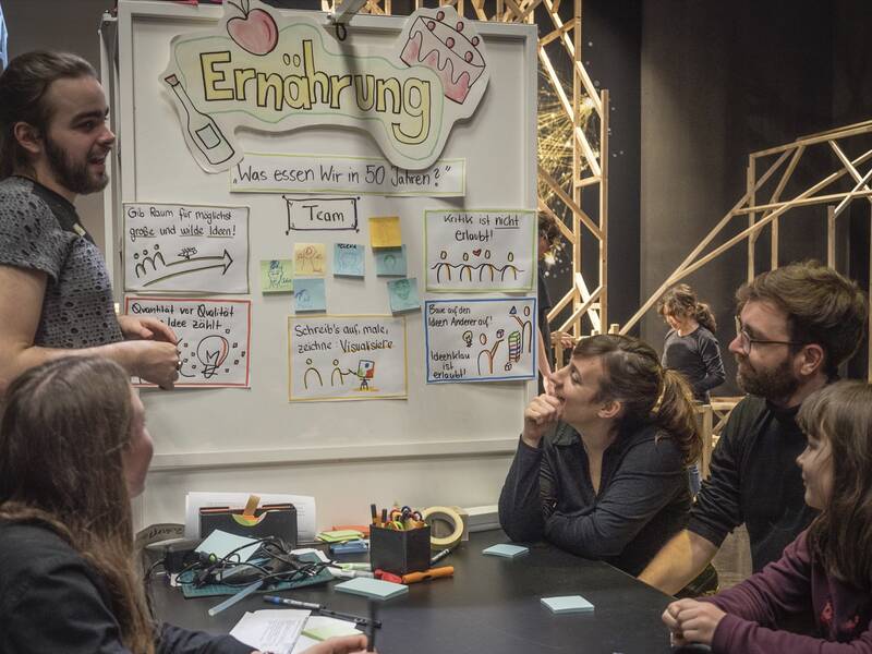 Design Thinking Workshop - Open Lab Abend (Online Workshop)