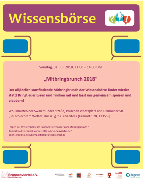 Mitbringbrunch der Wissensbörse des Brunnenviertel e. V.