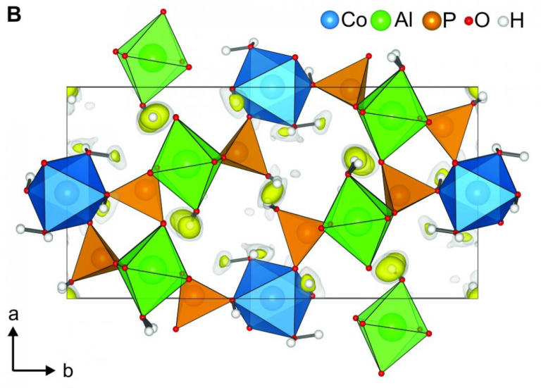 Wissenschaftscafé: Crystallography 