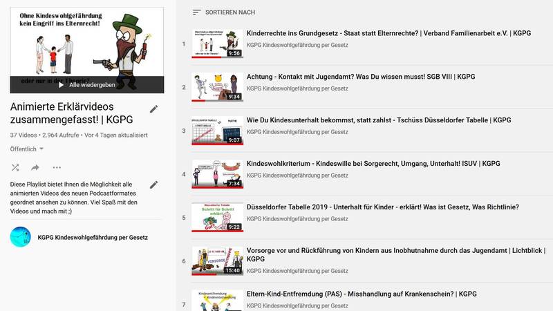 Familienrecht Crash Kurs - Kinder brauchen beide Eltern