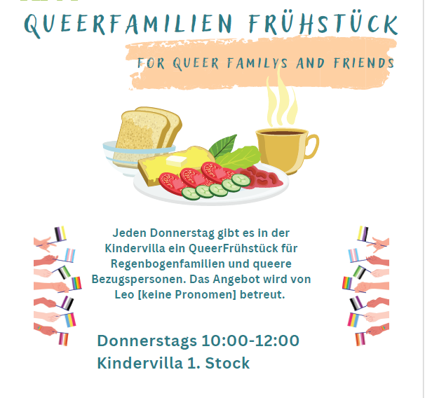 Queer- Familienfrühstück 