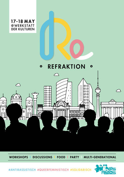 Refraktion