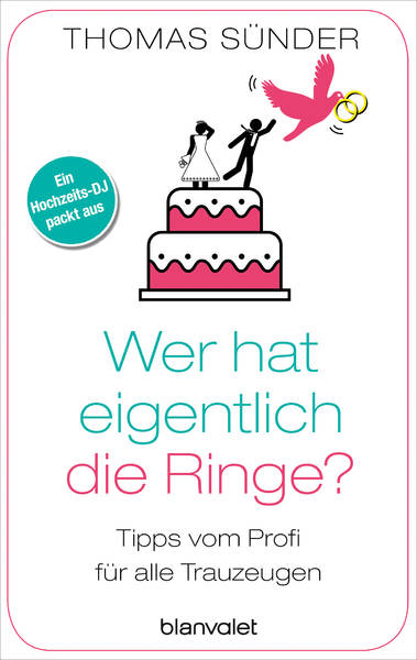 Wer hat eigentlich die Ringe? Ein Tag zum Thema Hochzeit in Berlin