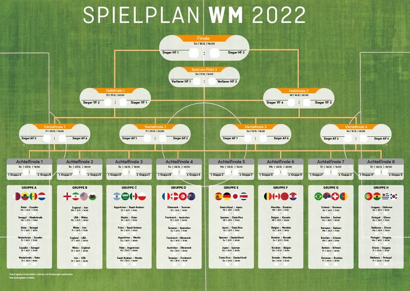 Ab 20.11. WM 2022 in West-Berliner Eckkneipe