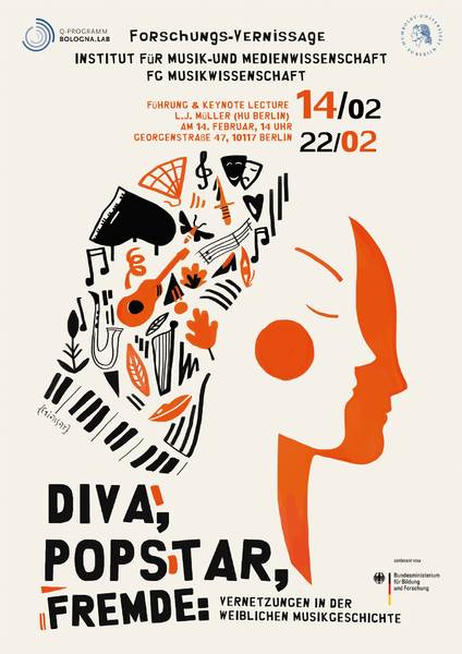 Diva, Popstar, Fremde: Vernetzungen in der weiblichen Musikgeschichte. Eröffnung der Vernissage am 14. Februar, 14 Uhr 