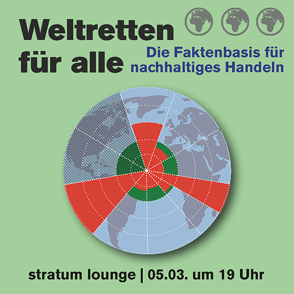 Weltretten für alle – Die Faktenbasis für nachhaltiges Handeln