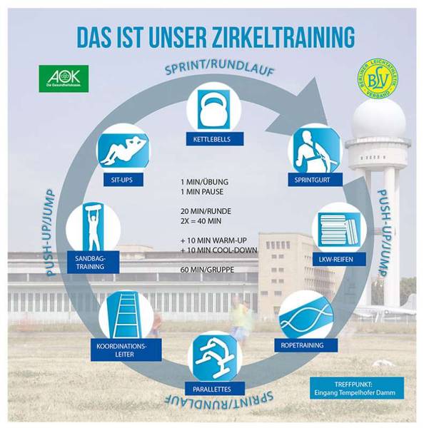 Outdoor Zirkeltraining Parcours auf Tempelhofer Feld (Juni bis September)